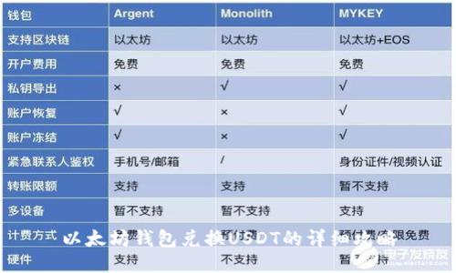 以太坊钱包兑换USDT的详细攻略