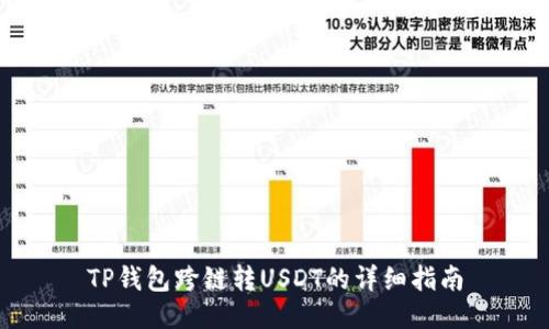 TP钱包跨链转USDT的详细指南