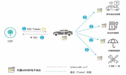 比特币钱包发币卡住的原因及解决方法