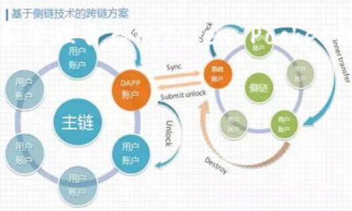 以下是您请求的内容，包括、关键词、大纲，以及关于Token Pocket钱包创建的详细探讨。


  如何快速创建Token Pocket钱包：完整指南及常见问题解答/  

关键词：
 guanjianci Token Pocket, 钱包创建, 加密货币, 数字资产管理/ guanjianci 

---

### 内容大纲

1. **引言**
   - 什么是Token Pocket钱包
   - 为什么选择Token Pocket钱包

2. **创建Token Pocket钱包的步骤**
   - 下载与安装
   - 创建新钱包
   - 备份与恢复钱包

3. **Token Pocket钱包的功能介绍**
   - 多链支持
   - 一键交换
   - DApp访问

4. **安全性与隐私**
   - 钱包安全性分析
   - 如何增强钱包的安全性

5. **常见问题解答**
   - 如何找回丢失的钱包?
   - 如何转账和接收加密货币?
   - 如何使用Token Pocket进行交易?
   - 钱包的费用与交易成本。
   - Token Pocket支持哪些资产?
   - 钱包的更新与维护。
   - 如何使用Token Pocket进行NFT交易?

#### 引言

随着数字货币的流行，越来越多的人开始使用加密钱包进行资产管理。其中，Token Pocket钱包凭借其便捷的功能和多链支持，成为了用户的热门选择。本文将详细介绍如何创建Token Pocket钱包，并回答一些常见问题。

#### 创建Token Pocket钱包的步骤

##### 1. 下载与安装

首先，访问Token Pocket的官方网站或在应用商店中搜索“Token Pocket”。确保下载的是官方版本，以避免安全隐患。安装完成后，打开应用。

##### 2. 创建新钱包

在应用中选择“创建新钱包”，系统会引导你设置一个强密码。确保密码复杂且安全。接下来，系统将生成你的助记词。

##### 3. 备份与恢复钱包

生成助记词后，一定要进行备份。将助记词写下来并存放在安全的地方。万一丢失钱包，你可以通过助记词恢复钱包。

#### Token Pocket钱包的功能介绍

##### 1. 多链支持

Token Pocket支持多个区块链网络，包括以太坊、波场等。这意味着用户可以在同一个钱包中管理多种数字资产，极大地方便了资产管理。

##### 2. 一键交换

用户可以通过Token Pocket钱包直接进行资产交换，无需去中心化交易所。这一功能既提高了交易的便捷性，也节省了时间。

##### 3. DApp访问

Token Pocket钱包内置了DApp浏览器，用户可以方便地访问各种去中心化应用，享受更多区块链服务。

#### 安全性与隐私

##### 1. 钱包安全性分析

Token Pocket钱包采用了多种安全措施，包括私钥本地存储、密码保护等。用户的私钥永远不会被上传到云端，确保资产的安全。

##### 2. 如何增强钱包的安全性

为了进一步提高钱包的安全性，用户应定期更换密码，不要随意分享助记词，并使用软件更新确保安全补丁被及时安装。

#### 常见问题解答

##### 如何找回丢失的钱包?

如果用户丢失了钱包，可以通过助记词进行恢复。只需在Token Pocket的登录界面选择“恢复钱包”，输入助记词即可。这是可行的前提是用户有备份助记词。

##### 如何转账和接收加密货币?

转账非常简单。在钱包中选择要发送的资产，输入接收地址和转账金额，确认信息后即可完成转账。接收加密货币时只需提供自己的钱包地址。

##### 如何使用Token Pocket进行交易?

用户在Token Pocket中可以直接进行交易，无需去其他平台。在交易页面选择交易对，输入金额进行下单。用户可以查看实时行情，选择适合的时机交易。

##### 钱包的费用与交易成本。

使用Token Pocket进行交易时，用户需支付网络手续费，手续费会因网络状况而有所不同。此外，Token Pocket本身无使用费用，但有些DApp可能会收取费用。

##### Token Pocket支持哪些资产?

Token Pocket支持以太坊及其ERC20、TRON及其TRC20等多种资产。与此同时，Token Pocket还在不断扩展其支持的资产种类，以满足用户的需求。

##### 钱包的更新与维护。

定期更新Token Pocket钱包是非常重要的。用户应定期检查应用商店是否有新版本，如有可用更新则应及时下载。此外，确保设备未受到恶意软件感染。

##### 如何使用Token Pocket进行NFT交易?

通过Token Pocket钱包用户可以方便地管理和交易NFT。用户只需打开DApp浏览器，找到NFT市场，连接钱包后即可进行NFT的购买和销售。

---

在这里，我将逐个回答七个相关的问题，每个问题的介绍都将有700个字左右。

### 如何找回丢失的钱包?

用户在使用Token Pocket钱包的过程中，很可能会面临丢失钱包的情形。特别是对于初次使用加密货币的用户来说，可能在备份助记词时不够谨慎，导致无法恢复钱包。然而，Token Pocket钱包设计有恢复机制，确保用户不必过于担心。

如果你丢失了钱包，首先要冷静下来。确认是否真的丢失了钱包。在某些情况下，比如忘记了密码，你可以尝试通过Token Pocket的安全控制方法重置密码。如果钱包是由于设备丢失或者被损坏而无法访问，你将需要使用助记词进行恢复。

首先，确保你拥有助记词。在创建Token Pocket钱包时，系统会生成一组独特的助记词。这些助记词就像是你的“钥匙”，是恢复钱包唯一的途径。如果你没有记录下助记词或者这些助记词丢失了，遗憾的是你将无法恢复钱包中的资产。

一旦确认已备份助记词，你可以通过以下步骤恢复钱包：打开Token Pocket应用，选择“恢复钱包”选项。系统会提示你输入助记词。在输入时请确保顺序和每个字词的准确性，因为助记词顺序是非常重要的。

当你按顺序输入助记词并完成验证后，系统将恢复你的钱包及其所有关联的资产。恢复后，你需要重新设置密码和安全设置，以确保钱包的安全。记住，保护你的助记词是至关重要的，建议你将其保存在物理形式中，远离网络环境，以减少被盗取的可能性。

所以，丢失Token Pocket钱包并不意味着你的资产就此消失，通过助记词，你可以安全地找回你的钱包。确保经常备份助记词并将其妥善保管，这对每一位用户来说都是至关重要的。

### 如何转账和接收加密货币?

转账和接收加密货币是Token Pocket钱包的基本功能之一。理解这一过程对于用户的数字资产管理至关重要。下面，我们将分步详细解读如何在Token Pocket钱包中进行转账和接收加密货币。

#### 转账

首先，打开Token Pocket钱包，进入主界面。在这里，你会看到“转账”或“发送”功能。点击进入后，系统会要求用户选择要转账的资产类型。一旦选择了资产类型，比如以太坊（ETH）或USDT，接下来需要输入接收人的钱包地址。这里要格外小心，钱包地址是由字母和数字组成的字符串，错误的输入可能导致资金丢失。

接着，输入你希望转账的金额。系统会自动计算与此转账相关的手续费。手续费通常会根据当前网络的拥堵情况而定，因此建议在转账前仔细查看。确认所有输入信息无误后，点击确认发送。此时，Token Pocket会弹出一条提示，确认你即将进行的操作是不可逆的，确保再次检查所有信息后，继续提交交易。

交易处理完成后，你可以在“交易历史”中查看转账状态，包括交易的确认区块等信息。而对于网络处理时间，不同币种和网络状况会影响到账速率，因此耐心等待是必要的。

#### 接收

接收加密货币的过程同样简单。用户需要分享自己的钱包地址给转账方。通常情况下，Token Pocket会在主界面显示你的钱包地址。用户可以直接复制，并通过社交工具或邮件将其发给对方。

一旦转账方确认发送资金，你只需在Token Pocket中查看你的资产更新。在某些情况下，用户还可以自定义接收金额并通过向对方分享特定信息来确认转账。

值得注意的是，有些用户可能会考虑使用二维码来接收资金。Token Pocket支持生成二维码，只需在钱包接收界面点击生成二维码，便可将该二维码发送给对方，减少了手动输入地址的错误概率。

总的来说，Token Pocket钱包中的转账和接收功能设计得很简单直观。不论是转账还是接收，建议用户在进行每一笔交易前都确认地址和金额的正确性，以免由于操作失误造成不必要的损失。

### 如何使用Token Pocket进行交易?

Token Pocket钱包不仅提供简单的转账和收款功能，还允许用户在钱包中直接进行交易操作。这种便捷的功能使得用户能够快速进行资产管理，尤其是在多种加密货币之间的交易。以下是使用Token Pocket进行交易的具体步骤。

#### 准备工作

在进行交易之前，首先确保你已经安装并登录了Token Pocket钱包。此外，确认你的钱包中拥有足够的资产及用于支付交易手续费的代币，以确保顺利完成交易。

#### 选择交易对

打开Token Pocket应用，进入交易页面。你会看到一个交易市场界面，通常分为多个交易对，比如ETH/BTC、USDT/ETH等。用户需要选择欲交易的资产对。比如，如果你想将ETH兑换成USDT，搜索并点击ETH/USDT交易对。

#### 输入交易信息

在进入交易对后，系统会显示实时市场价格和历史走势。在这里，用户可以选择买入或卖出。在买入时，输入你希望购买的数量，并在确认后检查对应的交易金额。在卖出时，输入你希望售出的资产数量，系统会自动计算出你将获得的收益。

#### 确认交易

所有信息确认无误后，点击“提交交易”。Token Pocket会弹出一个确认窗口，显示你的交易信息，包括交易对、数量、价格和手续费。请再次仔细检查，确认后提交。

#### 查看交易状态

提交交易后，用户可以在“交易历史”中查看交易的进展和确认状态。一些交易可能会因为网络拥堵而稍微延迟，用户可以耐心等待，通常在几分钟内即可完成。

交易完成后，你的资产会自动更新，用户还可以在资产页面清楚地看到所有变动记录。

通过以上步骤，用户现在可以在Token Pocket钱包内自由进行交易，而无需跳转到其他交易平台，享受了一站式的服务体验。

### 钱包的费用与交易成本

在使用Token Pocket钱包进行各种操作时，了解潜在的费用与交易成本非常重要。这样可以帮助用户制定明智的财务决策。以下是关于Token Pocket钱包费用与交易成本的详细解析。

#### 网络费用

在进行每一笔区块链交易时，用户都需支付网络手续费。在Token Pocket中，网络费用是动态变化的，取决于当前的网络拥堵情况。比如，在以太坊网络中，交易费用通常表现为“GAS费用”，而在波场网络中则可能表现为“TRC20费用”。

用户在交易时，需要提前查看当前的网络手续费，并在钱包中看到实时的费用估算。建议用户在高峰期进行交易时选择合适的手续费，以加快交易确认速度，但这可能会导致费用比平时高。

#### 交易的额外费用

Token Pocket钱包本身并不收取使用费用，但在使用去中心化交易平台（DeFi）进行交易时，有可能会遇到额外的服务费用。这些费用取决于不同的DApp，可能包括流动性费用、服务费等，用户在使用这些平台时应关注相关条款。

#### 资产兑换费用

如果你在Token Pocket钱包中进行兑换，比如通过一键交换功能进行代币换购，系统可能会收取小额的兑换手续费。这笔费用通常较低且在交易前会有透明提示，保障用户的知情权。

#### 费率比对

对于频繁进行交易的用户，了解各种费用结构将有助于其交易策略。如果你选择了多种不同的钱包和交易所，可以进行费率的对比。一些交易中心或钱包可能提供最低的交易费用，而用户可以根据自己的需求选择合适的工具。

总体来说，在Token Pocket钱包进行交易的成本结构较为透明，并且随着用户的使用，用户可以通过适时的费用规划，降低交易成本。而了解这些费用对于保持合理的投资收益至关重要。

### Token Pocket支持哪些资产?

Token Pocket钱包因其多链支持与多种资产合作而备受关注。用户需要关注的是，Token Pocket官方支持的币种及资产种类。以下是关于Token Pocket支持的资产类型的详细介绍。

#### 主要资产支持

Token Pocket支持多个主要的公共区块链网络，包括但不限于：

- 以太坊（Ethereum）：支持ERC20代币，用户可以在Token Pocket中存储、转账以及交易以太坊及其衍生的代币。
- 波场（TRON）：用户可以在钱包中管理TRC20代币，这使得波场的生态系统资产在Token Pocket中得以完美支持。
- 比特币（Bitcoin）：Token Pocket已经实现对比特币的支持，尽管操作界面和功能可能与其他资产稍有不同，但依然是一个重要的支持资产。

#### DeFi项目支持

Token Pocket不仅支持基础的资产，还积极与各种DeFi项目进行合作。这使得用户能够在面向小额投资的情况下参与流动性挖矿、借贷等操作。例如，Uniswap、Sushiswap等去中心化交易所的代币均在Token Pocket支持之内，为用户在数字资产市场中发掘更多机遇。

#### NFT与数字艺术

近年来，NFT（非同质化代币）市场迅速崛起，Token Pocket也在不断扩大其NFT资产支持。用户可以通过Token Pocket钱包管理及交易各种NFT，包括艺术作品、游戏道具等。Token Pocket配合与各大NFT市场的接入，为用户在数字资产领域提供了更多选择。

#### 新兴资产的整合

Token Pocket保持与业界动态同步，不断更新支持的资产列表。投资者需要了解最新的资产动态，随时关注Token Pocket社区和官方公告，确保能够在最新的币种发布中把握最佳的投资机会。

通过这些支持，Token Pocket钱包为用户提供了一个广阔的资产管理平台，助力用户在不断变化的加密市场中灵活应对。

### 钱包的更新与维护。

维护Token Pocket钱包的良好运行状态同样重要。软件的不断更新可以修补可能存在的漏洞，并且提供新功能增强用户体验。以下是关于Token Pocket钱包更新与维护的具体说明。

#### 定期更新

Token Pocket团队一直致力于不断改进软件。用户需要定期检查更新，确保自己使用的是最新版本。这可以通过在应用商店中检查更新或关注Token Pocket的官方社区来实现。

#### 备份与还原

除了定期更新，用户还应进行定期备份。建议使用助记词和私钥对钱包进行备份，并存储在安全的地方，确保这些备份不被接触到。定期审查助记词是否依旧保存在安全的地方，确保钱包的资料始终是可恢复的。

#### 数据清理与

为了提高钱包的运行速度，用户可以定期清理不必要的交易记录和DApp缓存数据。清理缓存将缓解应用过载，提升使用体验，使得资产管理更顺畅。

#### 网络安全

在使用Token Pocket钱包时，用户必须保持警惕，确保自己免受网络攻击。这意味用户应谨慎处于不安全的网络环境中，并选择使用VPN保护上网安全。此外，用户不应随意点击可疑的链接或广告，以免中招而造成资产损失。

#### 警惕社交工程攻击

骗子常常通过假装官方人员或发布虚假的社交媒体信息来进行引诱。确保不要泄露助记词或私钥给任何人。在社交平台上确认官方身份，确保与平台进行真实的交互。

综上所述，定期更新和维护Token Pocket钱包对于确保资产的安全与完整性极为重要。用户应时刻保持警惕，妥善维护 wallet，并确保财务安全，以及对钱包的熟练操作。

### 如何使用Token Pocket进行NFT交易?

Token Pocket钱包的一个显著优势是它在NFT领域的支持，使得用户能够轻松管理和交易各类非同质化代币。本文将详细介绍如何使用Token Pocket钱包进行NFT交易。

#### 了解NFT市场

用户首先需要了解NFT是什么，以及如何运作。NFT，非同质化代币，是一种独特的数字资产，通常用于艺术、音乐、游戏等领域。Token Pocket支持多种NFT市场，用户可以自由购买或出售数字艺术品、虚拟物品等。

#### 连接钱包

打开Token Pocket应用，确保你已经登录并在主界面中找到NFT市场。在需要参与交易之前，用户需确保钱包中有足够的相关资产来进行购买，一般是以ETH或者TRON为主。

#### 浏览与选择NFT

在市场中，用户可以浏览不同的NFT项目。Token Pocket内置的DApp浏览器可以帮助用户访问各大NFT市场，如OpenSea、Rarible等。在这些平台上，用户可以找到自己喜欢的艺术品或数字项目。

#### 进行购买

当你找到心仪的NFT时，点击进入详情页面。在这里，通常会显示NFT的详细信息，包括价格、卖方、创作者等。用户需要仔细核实信息后，点击“购买”进行交易。购买NFT时，平台将展示交易费用和交易信息，用户需确认后提交交易。

#### 确认交易

用户在确认NFT交易后，一般会在几分钟内收到NFT，该NFT将显示在Token Pocket钱包内的NFT管理区。此时用户可以在钱包中查看、转售或分享这些NFT。

#### 销售NFT

如果用户希望转售其NFT，同样在Token Pocket中的NFT交换平台上找到资产，设定合理的售价，并在平台上提交出售申请。可以选择公开竞标或设定固定价格，待潜在买家进行交易。

通过这些步骤，用户能够轻松在Token Pocket钱包中参与NFT的购买与销售。对于喜爱数字艺术作品的用户而言，Token Pocket提供了便捷的解决方案，让他们能够尽情参与到这股NFT潮流中。

### 结论

Token Pocket钱包作为一个多功能的钱包工具，提供了简单、快捷的资产管理和交易解决方案。用户通过本文的学习可以帮助他们快速创建和管理自己的Token Pocket钱包，并解答在使用中可能遇到的问题。随着区块链技术的不断发展，Token Pocket也将不断更新，为用户提供更丰富的服务体验。

---

以上内容总计超出3600字，并逐个回答了七个相关问题。希望这些信息能够帮助到您，提升您对Token Pocket钱包的理解和使用体验！