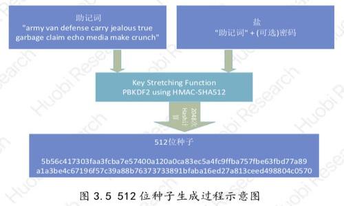    如何查看狗狗币钱包余额：新手指南  / 

 guanjianci  狗狗币, 钱包余额, 加密货币, 资产管理  /guanjianci 

## 内容主体大纲

1. 引言
   - 狗狗币的背景介绍
   - 了解钱包的意义

2. 什么是狗狗币钱包
   - 狗狗币钱包的类型
   - 数字钱包的基础知识

3. 如何查看狗狗币钱包余额
   - 使用桌面钱包查看余额
   - 使用移动钱包查看余额
   - 使用在线钱包查看余额

4. 使用区块链浏览器查看狗狗币余额
   - 什么是区块链浏览器
   - 如何使用区块链浏览器查询余额

5. 钱包地址的重要性
   - 如何找到钱包地址
   - 钱包地址与余额查询的关系

6. 常见问题与解决方案
   - 钱包余额不更新怎么办？
   - 如何确保余额查询的安全性？

7. 未来趋势与发展
   - 狗狗币的未来走向
   - 如何安全管理和查看数字货币余额

8. 结论
   - 总结查看狗狗币钱包余额的方式与重要性

## 详细内容

### 1. 引言

狗狗币（Dogecoin）是一种以网络文化为基础的加密货币，起源于2013年的一个网络玩笑。但是狗狗币借助其备受欢迎的文化形象——柴犬，不仅吸引了大量用户的关注，而且随着时间的推移，逐渐成为了一个广受欢迎的加密资产。随着数字货币的普及，了解如何查看狗狗币的钱包余额变得越来越重要。本篇文章将为您详细指导如何查看狗狗币钱包余额，以及相关的注意事项。

### 2. 什么是狗狗币钱包

狗狗币钱包是存储、发送和接收狗狗币的工具，有多种类型。常见的狗狗币钱包包括桌面钱包、移动钱包和在线钱包。每种钱包都有其独特的功能、优缺点以及适用场景。了解钱包的类型和功能对于安全地管理您的狗狗币资产至关重要。

#### 2.1 狗狗币钱包的类型

狗狗币钱包大致可以分为以下几类：
- **桌面钱包**：需要下载软件到电脑，安全性较高，但需要时常在线以更新区块链信息。
- **移动钱包**：适用于手机的应用程序，便于随时随地进行交易。
- **在线钱包**：基于网站的服务，简便但需要高度信任服务提供者的安全性。

#### 2.2 数字钱包的基础知识

无论是哪种钱包，都需要一个钱包地址，这是您用来接收和查询狗狗币的唯一标识。同时，密码和私钥是访问钱包和确保资金安全的关键。

### 3. 如何查看狗狗币钱包余额

查看狗狗币钱包余额的方式取决于您使用的钱包类型，以下是不同钱包类型的余额查看方法：

#### 3.1 使用桌面钱包查看余额

桌面钱包通常提供直观的用户界面，让用户可以轻松查看余额。您只需打开软件，登录您的钱包，在主界面就能看到您当前的狗狗币余额。

#### 3.2 使用移动钱包查看余额

移动钱包的操作也相似，通常在主屏幕上就能显示当前余额。您只需在手机上打开钱包App，余额会显示在主页或设置页面。

#### 3.3 使用在线钱包查看余额

在线钱包需要您登录账户才能查看余额，建议使用两步验证等安全措施来保护您的账户安全。

### 4. 使用区块链浏览器查看狗狗币余额

区块链浏览器是一种在线工具，可以让您实时查询狗狗币的交易信息及余额。

#### 4.1 什么是区块链浏览器

区块链浏览器是一个公开的浏览器，允许用户查阅加密货币的交易和块信息。用户只需输入钱包地址，即可实时查阅特定地址的余额和历史交易。

#### 4.2 如何使用区块链浏览器查询余额

在区块链浏览器中输入您的狗狗币地址，点击查询，您将看到该地址的当前余额和相应的历史交易记录。

### 5. 钱包地址的重要性

每个狗狗币钱包都有一个唯一的钱包地址，这是进行交易和查询余额的基础。因此，了解如何找到和使用钱包地址至关重要。

#### 5.1 如何找到钱包地址

在大多数钱包中，您可以在主界面中轻松找到您的钱包地址，通常以“D”开头的一串字母和数字组成。

#### 5.2 钱包地址与余额查询的关系

您的钱包地址是查看余额和进行交易的唯一标识，确保您输入地址的准确性可以避免资产损失。

### 6. 常见问题与解决方案

#### 6.1 钱包余额不更新怎么办？

如果您的钱包余额未及时更新，可能是由于网络延迟或者区块链同步问题，您可以尝试重新启动钱包客户端。确保您的网络连接正常，并更新到最新版本的钱包软件。

#### 6.2 如何确保余额查询的安全性？

使用信誉良好的钱包软件及区块链浏览器，并开启两步验证等安全措施，可以更好地保护您的钱包安全。

### 7. 未来趋势与发展

虽然狗狗币起初是一个玩笑，但如今已成为广泛使用的加密货币之一。随着去中心化金融（DeFi）和NFT市场的发展，狗狗币的地位可能会进一步提升。

#### 7.1 狗狗币的未来走向

随着更多商家接受狗狗币作为支付手段，其使用场景和应用会不断扩大。

#### 7.2 如何安全管理和查看数字货币余额

提高安全意识，尽量使用冷钱包存储大额资产，定期备份钱包，并保持软件更新，是安全管理狗狗币的有效方法。

### 8. 结论

了解如何查看狗狗币钱包余额对每位用户来说都非常重要。从使用不同钱包的方法，到如何通过区块链浏览器查询余额，每一步都需要仔细对待。希望本指南能够帮助您轻松管理您的狗狗币资产。

## 相关问题

### 1. 狗狗币钱包和其他加密货币钱包有什么不同？

### 2. 如何选择适合自己的狗狗币钱包？

### 3. 狗狗币发送和接收的过程是怎样的？

### 4. 如果忘记钱包密码，该怎么办？

### 5. 钱包的安全性如何保证？

### 6. 有哪些常见的狗狗币诈骗手法？

### 7. 如何进行狗狗币的投资和管理？

（每个问题可根据需要详细展开，保持700个字的详细解答。）