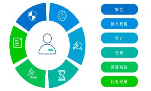   瑞波币（XRP）钱包密码安全指南：怎么保护你的数字资产 / 

 guanjianci 瑞波币，钱包密码，数字资产安全，加密货币 /guanjianci 

## 内容主体大纲

1. 引言
   - 介绍瑞波币（XRP）及其重要性
   - 钱包密码的定义及其在数字资产保护中的作用

2. 瑞波币钱包的类型
   - 热钱包与冷钱包的区别
   - 各种钱包的优缺点

3. 安全设置钱包密码的最佳实践
   - 创建强密码的要素
   - 不同类型用户的密码要求
   - 密码管理工具的使用

4. 常见钱包密码问题及解决方案
   - 忘记密码的处理方法
   - 被盗密码的应对策略
   - 何时需要重置密码

5. 双重认证与其他安全措施
   - 什么是双重认证及其重要性
   - 其他推荐的安全措施

6. 定期更新密码的重要性
   - 为什么定期更换密码？
   - 适合的密码更换周期

7. 瑞波币未来的安全挑战
   - 随着技术进步可能出现的新威胁
   - 用户应如何应对这些挑战

8. 结论
   - 总结钱包密码对瑞波币持有者的重要性
   - 强调安全意识和具体可行措施

## 内容介绍

### 1. 引言

瑞波币（XRP）作为一种在加密货币市场中具有重要地位的数字资产，它在跨境支付和银行交易中发挥着巨大的作用。随着越来越多的人参与到加密货币的交易中，保护自己的资产安全已经成为每位投资者的重要任务。而在此过程中，钱包密码的设置和管理尤为关键。

钱包密码是保护你的数字资产的重要防线。它不仅仅是一个简单的字母或数字组合，更是确保你的财富不被盗取的关键。因此，理解如何设置一个强密码，以及如何管理和保护这个密码，对于每一个瑞波币用户来说，是非常必要的。

### 2. 瑞波币钱包的类型

#### 热钱包与冷钱包的区别

在讨论钱包密码之前，首先应了解瑞波币钱包的不同类型。目前常见的瑞波币钱包主要分为热钱包和冷钱包两种。热钱包通常是在互联网上运行的，可以随时通过网络进行交易，而冷钱包则是完全离线的存储方式，能够在保护数字资产的同时防止黑客攻击。

#### 各种钱包的优缺点

热钱包的优点在于方便快捷，适合频繁交易的用户；但其缺点是相对容易受到网络攻击。冷钱包则安全性更高，适合长期持有资产的用户，但使用起来相对不够方便。明白这两者的区别后，可以根据自身需求选择合适的瑞波币钱包，从而更好地进行资金管理和包保安全性。

### 3. 安全设置钱包密码的最佳实践

#### 创建强密码的要素

保护瑞波币的第一步是设置一个强密码。一个强密码通常由大写字母、小写字母、数字和特殊字符组成，长度至少为12个字符。此外，密码不应该包含个人信息如姓名、生日等，因为这些信息容易被猜到。

#### 不同类型用户的密码要求

对于新手用户，可以考虑使用密码生成器来生成安全性高的密码；而对于经验丰富的用户，可能更倾向于自行创建具有复杂性的密码组合。无论是哪种方式，都要确保在设置密码时遵循前述规则。

#### 密码管理工具的使用

对于多个账户和钱包的用户，使用密码管理工具能够极大地方便安全管理。它们能够自动生成强密码，同时安全储存，以便用户进行便捷访问。此外，确保使用信誉良好且经验证的密码管理工具也是非常重要的。

### 4. 常见钱包密码问题及解决方案

#### 忘记密码的处理方法

一旦用户忘记钱包密码，通常会面临无法访问资产的困境。针对这一问题，许多钱包提供了密码恢复选项，例如通过电子邮件、手机短信等方式进行身份验证并重置密码。

#### 被盗密码的应对策略

如果发现钱包密码被盗，第一时间应立即停止任何交易，并尝试更改密码。此时，如果有启用双重认证，也应当立即关闭。此外，应考虑将资产转移至安全的钱包中，并对任何相应的服务进行安全性检查。

#### 何时需要重置密码

建议用户定期更换密码，或者在关键事件（如设备更换、账户信息泄露等）发生后立即更换密码。这有助于减少潜在的安全威胁。

### 5. 双重认证与其他安全措施

#### 什么是双重认证及其重要性

双重认证（2FA）是一种额外的安全层，它要求在登录时除了密码外，还需要另一个验证步骤，例如手机上的验证码。这一方法显著增加了账户的安全性。利用双重认证，可以有效减少因密码泄露带来的风险。

#### 其他推荐的安全措施

除了使用双重认证外，用户还可以考虑启用通知服务，以便在账户出现异常时即时收到警告。此外，定期检查账户活动记录，并确保使用的设备和网络都是安全的，也是保护数字资产不可或缺的步骤。

### 6. 定期更新密码的重要性

#### 为什么定期更换密码？

随着网络安全威胁的不断演变，定期更新密码能够有效阻止黑客通过旧密码进行攻击。尤其是在发生社会工程学攻击后，更新密码的必要性更加凸显。

#### 适合的密码更换周期

专家建议，用户至少每隔三个月就应更换一次钱包密码；而在发生可疑活动或账户信息可能被泄露后，应立即进行密码更换。使用不同且复杂的密码提升安全性，定期更新也是个好习惯。

### 7. 瑞波币未来的安全挑战

#### 随着技术进步可能出现的新威胁

随着区块链技术发展及创新，黑客的攻击方式也在不断变化。例如，量子计算的崛起可能会挑战现有的加密技术，导致密码安全风险加剧。

#### 用户应如何应对这些挑战

用户首先应提高对最新网络安全形势的认识，关注相关安全动态及新闻。此外，定期参与安全培训或网络安全意识活动，也能提高自身的警觉性和甄别能力，从而更好地保护个人资产。

### 8. 结论

在瑞波币的投资过程中，钱包密码的安全性直接关系到资产的安全。我们所讨论的强密码设置、定期更新、双重认证等措施都旨在帮助用户更好地保护其投资。在区块链技术和网络安全的不断发展中，用户需保持警觉，不断提升自己的安全防护意识。

## 相关问题探讨

1. **瑞波币的钱包密码应该如何设置才能确保安全？**
2. **如果遗忘瑞波币钱包的密码，应该如何找回？**
3. **瑞波币钱包的双重认证如何设置？**
4. **什么情况下需要更换钱包密码？**
5. **在发生安全事件后，如何处理瑞波币钱包？**
6. **如何选择最适合自己的瑞波币存储方式？**
7. **回顾部分瑞波币的安全事件，给普通用户的警示是什么？**

通过深入探讨这些问题，用户将更能理解如何保护自己的瑞波币资产，并采取相应措施来加强个人的网络安全。