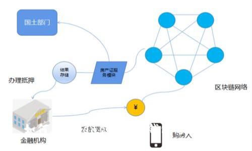 如何在Token创建BSC钱包:完整指南