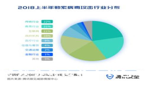 如何安全管理你的比特币钱包及其重要性