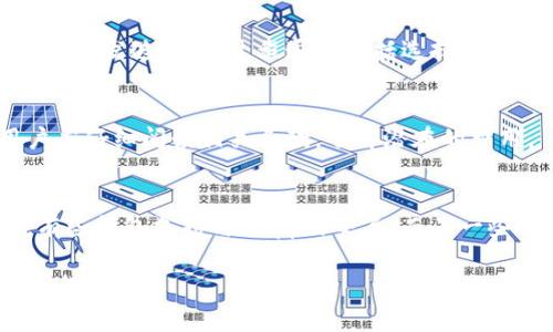 Token钱包是指一种数字钱包，用于存储、管理和交易加密货币及代币（Token）。与传统的金融钱包不同，它专门针对基于区块链技术的资产而设计。以下是关于Token钱包的一些详细信息和常见问题解答。

### 什么是Token钱包？

Token钱包是一个软件程序，使用户能够管理其加密货币和代币。它们可以存储不同类型的加密资产，包括比特币、以太坊及其上所发行的各种ERC-20代币。

### Token钱包的类型

1. **热钱包**：这类钱包直接连接互联网，便于交易和使用，但相对来说安全性较低。
2. **冷钱包**：离线存储，安全性更高，适合长期存储资产。

### Token钱包的功能

- **储存和管理数字资产**：用户可以在钱包中存储各类代币。
- **交易**：支持用户发送和接收加密货币。
- **查看交易记录**：记录详细的交易历史。
- **连接去中心化应用（DApp）**：一些Token钱包能够与DApp交互，执行更多功能。

### Token钱包的安全性

Token钱包的安全性通常取决于其类型和用户的安全措施。例如，冷钱包相对安全，但使用和存取不便；热钱包虽然便于使用，但容易受到网络攻击。

### 如何选择Token钱包

选择Token钱包时，用户应该考虑以下几个因素：

- **安全性**：选择知名、安全性高的钱包。
- **兼容性**：确认钱包支持所需的代币类型。
- **用户体验**：界面易用性和功能的完整性。
- **备份与恢复**：确保有备份和恢复机制。

### Token钱包的使用场景

- **投资与交易**：用户可以通过Token钱包购买、持有和交易资产。
- **参与区块链项目**：支持用户参与ICO、DeFi项目等。
- **日常使用**：在商家支付和兑换中使用。

### 常见问题

1. **Token钱包安全吗？**  
   Token钱包的安全性高低与用户的选择和使用习惯密切相关。冷钱包通常更加安全，但热钱包则适合频繁交易。最佳实践包括启用双重身份验证、避免在公共网络中使用钱包等。

2. **如何选择合适的Token钱包？**  
   用户应考虑钱包的安全性、兼容性、用户体验和备份机制。可以对比不同钱包的功能和评价，选择符合自身需求的产品。

3. **我能在Token钱包中存储哪些代币？**  
   大多数Token钱包支持主流的加密货币如比特币和以太坊，以及它们上面发售的代币，例如ERC-20标准的代币。用户需确保所选钱包支持所需的具体代币。

4. **如何安全地备份和恢复Token钱包？**  
   备份通常包括私钥和助记词的保存。用户应在安全的地方存储这些信息，并确保对第三方访问进行保护。恢复通常涉及使用私钥或助记词进行恢复。

5. **怎样使用Token钱包进行交易？**  
   用户需要首先了解如何获取钱包地址，然后可以通过钱包生成新的地址进行接收或发送。交易过程通常包括选择代币、输入目标地址和确认交易。

6. **Token钱包是否收取费用？**  
   有些钱包可能会在交易时收取小额费用，具体取决于所在平台和网络状况。用户应仔细阅读相关条款，了解潜在的费用。

7. **Token钱包支持的功能是否有限？**  
   不同的钱包支持的功能有所不同，用户需选择满足他们特定需求的钱包。例如，有些钱包支持与DApp的交互，而另一些可能仅限于基本的发送和接收功能。

希望以上信息能帮助你更好地理解Token钱包及其相关知识。如有其他问题，请随时提问！