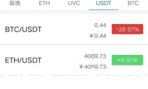 如何通过钱包恢复比特币:完整指南与最佳实践