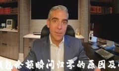 比特币钱包余额瞬间归零