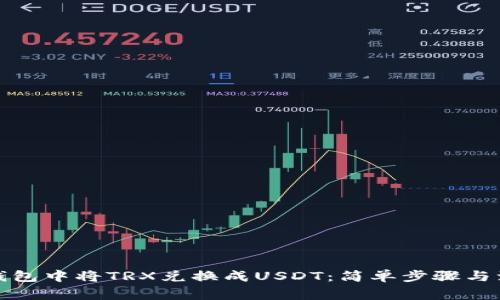 如何在钱包中将TRX兑换成USDT:简单步骤与注意事项
