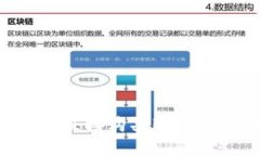 以太坊钱包是否可以直接