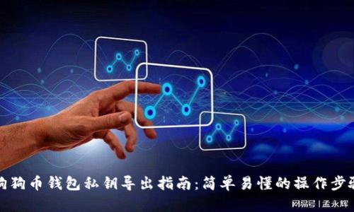 狗狗币钱包私钥导出指南:简单易懂的操作步骤