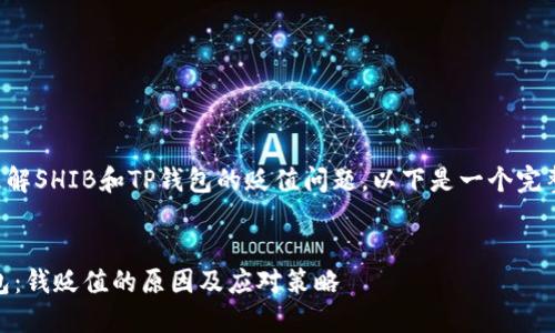 为了帮助您理解SHIB和TP钱包的贬值问题，以下是一个完整的内容框架。

### 
SHIB和TP钱包：钱贬值的原因及应对策略