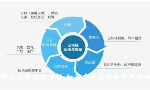比特币钱包文件结构详解:如何安全存储和管理你的比特币