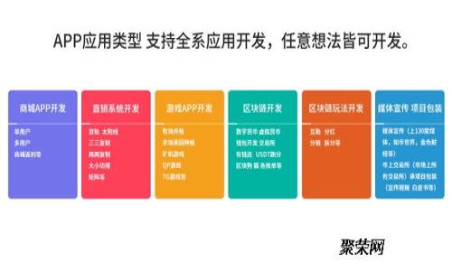 USDT钱包使用指南:如何选择最适合你的钱包