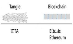 2023年最新Token钱包排名及