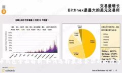 比特币钱包全面解析：如