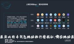 2023年最新比特币钱包地址