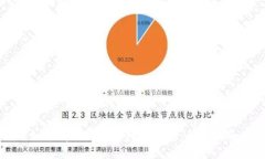 如何有效恢复比特币钱包