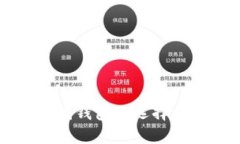 比特币在线钱包的选择与