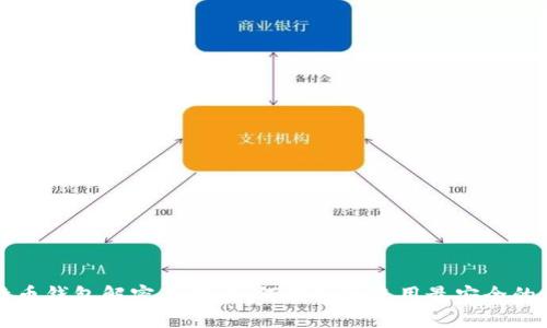 比特币钱包解密工具:如何找到和使用最安全的方法