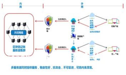 IM Token:了解其钱包类型及安全性