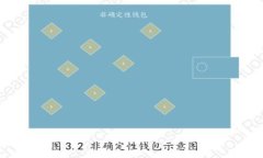   如何使用TP钱包安全管理