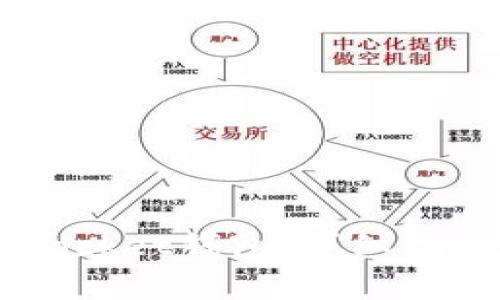如何购买Token Pocket钱包:详细指南与常见问题解答