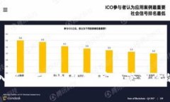 ### 深入了解FIL冷钱包：安