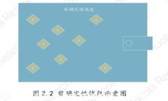 如何通过K豆钱包购买TRX？