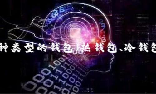创建泰达币(Tether,USDT)钱包可以通过多种方式进行,取决于你希望使用哪种类型的钱包(热钱包、冷钱包等)。在这个回答中,我将提供一个全面的指南,帮助如何创建一个泰达币钱包。
### 如何创建泰达币(USDT)钱包:详尽指南
