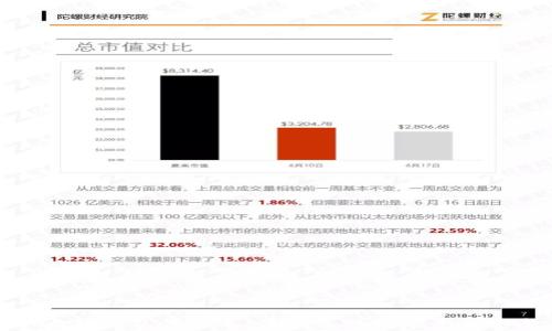 以太坊钱包黑名单:保护您的数字资产安全