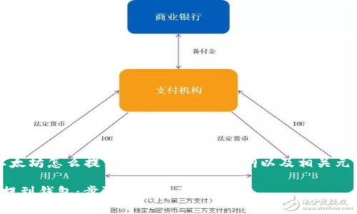 下面是围绕“以太坊怎么提到钱包”的内容大纲以及相关元素的详细结构。
如何将以太坊提到钱包:步骤与注意事项