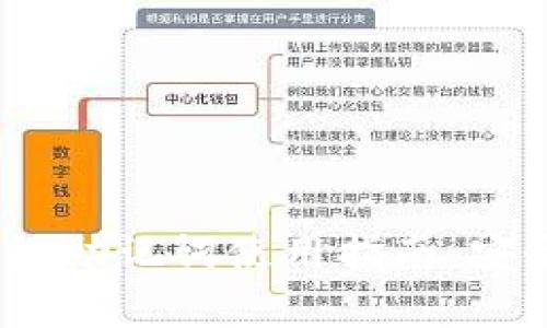 IM Token钱包助记词使用指南:安全存储与管理