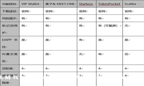 以太坊钱包编译方法详解:从源码到应用的完整指南