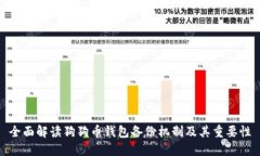 全面解读狗狗币钱包备份