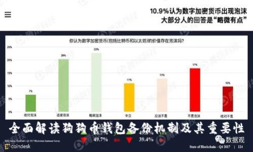 全面解读狗狗币钱包备份机制及其重要性