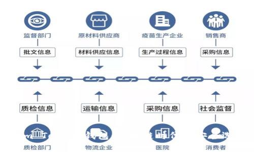 Sum Token 钱包：区块链时代的安全选择