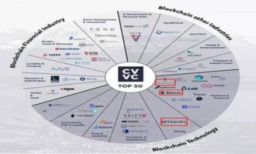 如何使用冷钱包安全地接收比特币