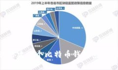 如何自己搭建一个比特币