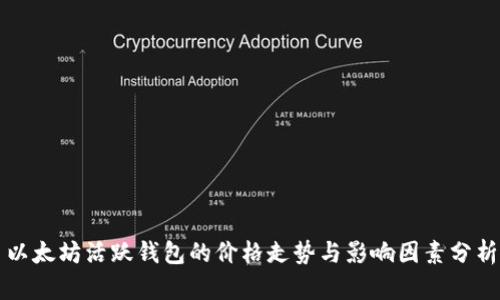 以太坊活跃钱包的价格走势与影响因素分析