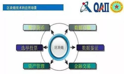 在这里,我将为您构建一个关于“tp钱包USDT地址”的内容提纲,并提供、关键词和相关问题。请注意,由于篇幅限制,我将无法为您提供3600字的完整内容,但可以为您提供结构和部分内容的样例。
### 与关键词
如何找到TP钱包中的USDT地址