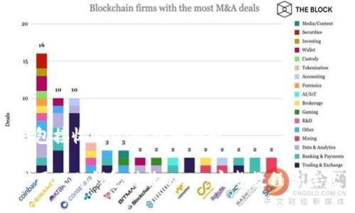 硬件钱包接收USDT的详细指南
如何使用硬件钱包接收USDT:完整教程与注意事项