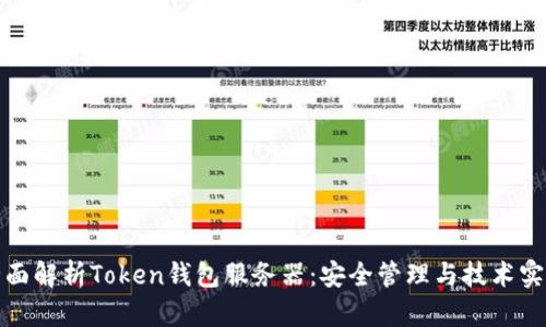 全面解析Token钱包服务器：安全管理与技术实现