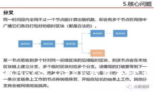 如何安全地使用Boss Token钱包来管理你的加密资产