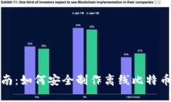 完整指南：如何安全制作