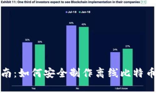完整指南:如何安全制作离线比特币纸钱包