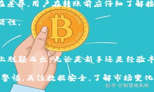   什么是IST比特币钱包？揭秘其特色与安全性 / 

 guanjianci 比特币钱包, IST钱包, 数字货币, 钱包安全 /guanjianci 

### 内容主体大纲

1. **引言**
   - 比特币简介
   - 数字钱包的作用
   - IST钱包的概述

2. **IST比特币钱包的特性**
   - 用户友好的界面
   - 跨平台支持
   - 多种货币支持

3. **安全性分析**
   - 加密技术
   - 双重身份验证
   - 用户隐私保护

4. **如何使用IST比特币钱包**
   - 注册过程
   - 钱包创建与管理
   - 交易流程

5. **IST钱包的优势**
   - 快速交易速度
   - 低手续费
   - 客户支持服务

6. **常见问题解答**
   - 钱包丢失如何恢复？
   - 如何提高钱包安全性？
   - 移动设备存储安全好吗？
   - IST钱包适合新手吗？
   - 钱包支持哪些币种？
   - 如何兑换成法币？
   - 是否可以与其他钱包互通？

7. **总结**
   - IST钱包的未来展望
   - 用户使用IST钱包的反馈

---

### 引言

比特币作为一种去中心化的数字货币，自2009年问世以来，逐渐成为全球金融市场中的重要组成部分。随着比特币的流行，数字钱包的需求也应运而生。数字钱包不仅用于存储比特币，还用于进行交易、管理资产等。因此，选择一个合适的比特币钱包至关重要。

在众多比特币钱包中，IST钱包因其便利性和安全性而受到关注。本文将对IST比特币钱包进行深入分析，以帮助用户更好地理解其功能与优势。

### IST比特币钱包的特性

#### 用户友好的界面

IST比特币钱包设计，用户界面友好，使得即使是初次接触加密货币的用户也能快速上手。通过直观的操作流程，用户可以轻松查看账户余额、进行转账、接收比特币等。

#### 跨平台支持

IST钱包支持多种操作系统，包括Windows、macOS、Android和iOS，可以在多种设备上使用。这意味着用户可以随时随地访问自己的比特币资产，不受设备限制。

#### 多种货币支持

除了比特币，IST钱包还支持其他多种主流数字货币，使得用户能够在一个钱包中管理多种资产，避免了多个钱包之间的繁琐切换。

### 安全性分析

#### 加密技术

IST比特币钱包采用行业领先的加密技术，确保用户的交易和数据安全。用户的私钥不会储存在服务器上，只有用户本人可以访问，从而减少了黑客攻击的风险。

#### 双重身份验证

为了进一步增强安全性，IST钱包提供双重身份验证选项。用户在登录或进行大额交易时，需要输入短信验证码或使用身份验证器，增加了账户的安全性。

#### 用户隐私保护

IST钱包注重用户隐私，所有交易记录都经过匿名处理。用户的数据不会被收集或出售给第三方，确保用户的交易在一个安全的环境中进行。

### 如何使用IST比特币钱包

#### 注册过程

使用IST钱包的第一步是注册账户。用户只需提供基本信息，如邮箱和密码。在完成邮箱验证后，即可登录钱包进行操作。

#### 钱包创建与管理

注册完成后，用户可以创建一个新的比特币钱包。钱包创建后，系统会生成一个唯一的地址，用于比特币的接收与发送。在管理界面，用户可以方便地查看余额和交易记录。

#### 交易流程

交易过程十分简单。用户只需输入接收方的比特币地址、转账金额以及选定交易费用，然后确认交易。交易完成后，用户将收到通知，并可以在历史记录中查看该笔交易。

### IST钱包的优势

#### 快速交易速度

IST钱包利用高效的网络架构，确保用户能够迅速完成交易。相比其他钱包，IST钱包的确认速度更快，用户无需长时间等待，提升了使用体验。

#### 低手续费

在交易过程中，IST钱包收取的费用相对较低，让用户在进行频繁交易时节省了一笔开支。同时，用户还可以根据自己的需求选择合适的交易费用，获得更快或更慢的交易确认。

#### 客户支持服务

IST钱包提供24小时在线客服支持，用户在使用过程中如遇到问题，可以随时寻求帮助。无论是技术问题还是账户问题，客服团队都会迅速做出响应。

### 常见问题解答

#### 钱包丢失如何恢复？

钱包丢失如何恢复？
在使用IST比特币钱包时，钱包的安全和恢复始终是用户关注的焦点。钱包丢失通常是由于设备损坏、丢失或被盗导致的。用户在注册IST钱包时，会生成一个助记词（备份短语），该助记词是恢复钱包的关键。在设备丢失的情况下，用户可以下载IST钱包应用，选择“恢复钱包”选项，并输入助记词，系统将自动恢复用户的比特币钱包。 

为了确保用户在丢失设备后能够成功恢复钱包，用户应当小心保管助记词，切勿将其泄露给他人。此外，定期备份助记词并存储在安全、私密的地方，也是预防钱包丢失的重要措施。

#### 如何提高钱包安全性？

如何提高钱包安全性？
使用IST比特币钱包时，确保账户安全至关重要。用户可以采取多种措施来提高钱包的安全性，保护自己的加密资产。首先，启用双重身份验证功能，可以有效防止未经授权的登录和操作。在每次登录或进行敏感操作时，用户需要输入动态验证码，这样即使密码被盗，也难以被黑客直接访问。

其次，确保密码的强度至关重要。用户应创建一个复杂且独特的密码，避免使用简单的或常见的密码组合。同时，定期更改密码，可以进一步增强安全性。

此外，用户可以考虑使用冷钱包（离线钱包）存储大量比特币，将大部分资产放在稍微不易接触的地方，在线钱包则用于小额交易。定期检查安全设置和交易记录，尽早发现任何异常活动，也是一种良好的安全习惯。

#### 移动设备存储安全好吗？

移动设备存储安全好吗？
对于频繁使用比特币钱包的用户来说，移动设备成为一种便捷的存储方式。然而，移动设备的安全性与台式电脑或冷钱包相比，存在一定的风险。但这并不意味着使用移动设备不安全，只要采取适当的安全措施，用户仍然可以安全地使用IST比特币钱包。

首先，用户应确保安装在手机上的应用程序来自官方渠道，务必避免下载第三方不明版本的IST钱包应用，确保应用程序是最新版本，以获取最新的安全更新。

其次，启用设备锁定功能（如指纹识别或脸部识别），能为钱包提供附加的安全层。此外，避免在公共WiFi上进行大额交易，以防止黑客利用不安全网络进行攻击，与此同时，使用VPN连接一些公共网络也能有效保护隐私。

#### IST钱包适合新手吗？

IST钱包适合新手吗？
IST比特币钱包是一款用户友好的数字钱包，非常适合新手用户使用。其简洁的界面和直观的操作流程，使得即使是第一次接触加密货币的用户，也能快速掌握使用方法。用户在注册和创建钱包的过程中，系统会给出清晰的提示，减少了新手的学习成本。

此外，IST钱包还提供丰富的教程和帮助文档，用户可以随时查看以获取进一步的指导。不论是在如何进行转账、充值还是提款方面，用户都能找到相应的支持。客服团队24小时在线，为新手提供解答，让用户在使用过程中没有后顾之忧。

总之，IST比特币钱包为新手设计了多项激励，从注册到完成交易的每一个环节，都能确保新手用户的流畅体验。新手可以安全、便捷地进行比特币的存储和交易。

#### 钱包支持哪些币种？

钱包支持哪些币种？
IST比特币钱包不仅支持比特币，用户还可以在钱包内管理其他主流数字货币，如以太坊（ETH）、莱特币（LTC）等。通过一个钱包，用户可以方便地进行多种数字货币的存储与交易。

支持多种币种的优势在于，用户不需要为每种数字货币下载多个钱包应用，减少了管理资产的复杂性。IST钱包允许用户在同一平台上进行快速转换和交易，非常适合对多种币种感兴趣的用户。

每种币种的支持情况可能会随着市场变化而调整，因此，用户在使用IST钱包前，建议查看官方发布的最新支持币种列表，以确保其需要的币种已经得到支持。

#### 如何兑换成法币？

如何兑换成法币？
用户如果想要将其在IST比特币钱包中的比特币兑换成法币，需要使用在线交易所。首先，用户可以选择一个支持美元、欧元等法币的交易所，例如Coinbase或Binance。在IST钱包中将比特币发到交易所的地址，完成存款。

在交易所完成比特币存入后，用户可以创建一个出售订单，将其比特币以当前的市场价格出售。在订单成交后，用户可以选择将法币提取到其银行账户中。大部分交易所支持多种法币提取方式，用户可以根据自己的需求来选择。 

此外，值得注意的是，在将比特币兑换成法币时，一般会收取一定的交易费用，用户需仔细查看交易所的费用结构，以避免不必要的开支。

#### 是否可以与其他钱包互通？

是否可以与其他钱包互通？
IST比特币钱包支持与其他数字钱包之间的互通，用户可以方便地将比特币和其他数字货币在不同钱包之间进行转移。用户只需在目的钱包中找到其比特币地址，然后在IST钱包中进行转账即可。

在进行转账时，用户需要注意交易费用和确认时间，确保在合适的时机进行交易，以便迅速完成所需操作。同时，由于不同钱包的协议和功能可能存在差异，用户在转账前应仔细了解接收方钱包的支持情况，以避免资产损失。

通过这些基本操作，用户可以灵活管理和使用自己的数字资产，不论是进行私人转账、购买商品还是参与其他项目，IST比特币钱包提供了方便和灵活性。

### 总结

IST比特币钱包是一款功能强大且用户友好的数字钱包，适合各类用户使用。从简洁的界面、强大的安全性到多币种支持，所有这些特点使其在市场上脱颖而出。无论是新手还是经验丰富的用户，都能够轻松地管理自己的加密资产。

展望未来，随着数字货币市场的不断发展，IST钱包有望在技术和用户体验上下更大功夫，提供更多的功能和服务。同时，用户在使用过程中也应保持警惕，关注数据安全，了解市场变化，才能更好地利用比特币及其他数字资产。