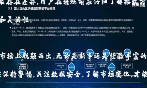   什么是IST比特币钱包？揭秘其特色与安全性 / 

 guanjianci 比特币钱包, IST钱包, 数字货币, 钱包安全 /guanjianci 

### 内容主体大纲

1. **引言**
   - 比特币简介
   - 数字钱包的作用
   - IST钱包的概述

2. **IST比特币钱包的特性**
   - 用户友好的界面
   - 跨平台支持
   - 多种货币支持

3. **安全性分析**
   - 加密技术
   - 双重身份验证
   - 用户隐私保护

4. **如何使用IST比特币钱包**
   - 注册过程
   - 钱包创建与管理
   - 交易流程

5. **IST钱包的优势**
   - 快速交易速度
   - 低手续费
   - 客户支持服务

6. **常见问题解答**
   - 钱包丢失如何恢复？
   - 如何提高钱包安全性？
   - 移动设备存储安全好吗？
   - IST钱包适合新手吗？
   - 钱包支持哪些币种？
   - 如何兑换成法币？
   - 是否可以与其他钱包互通？

7. **总结**
   - IST钱包的未来展望
   - 用户使用IST钱包的反馈

---

### 引言

比特币作为一种去中心化的数字货币，自2009年问世以来，逐渐成为全球金融市场中的重要组成部分。随着比特币的流行，数字钱包的需求也应运而生。数字钱包不仅用于存储比特币，还用于进行交易、管理资产等。因此，选择一个合适的比特币钱包至关重要。

在众多比特币钱包中，IST钱包因其便利性和安全性而受到关注。本文将对IST比特币钱包进行深入分析，以帮助用户更好地理解其功能与优势。

### IST比特币钱包的特性

#### 用户友好的界面

IST比特币钱包设计，用户界面友好，使得即使是初次接触加密货币的用户也能快速上手。通过直观的操作流程，用户可以轻松查看账户余额、进行转账、接收比特币等。

#### 跨平台支持

IST钱包支持多种操作系统，包括Windows、macOS、Android和iOS，可以在多种设备上使用。这意味着用户可以随时随地访问自己的比特币资产，不受设备限制。

#### 多种货币支持

除了比特币，IST钱包还支持其他多种主流数字货币，使得用户能够在一个钱包中管理多种资产，避免了多个钱包之间的繁琐切换。

### 安全性分析

#### 加密技术

IST比特币钱包采用行业领先的加密技术，确保用户的交易和数据安全。用户的私钥不会储存在服务器上，只有用户本人可以访问，从而减少了黑客攻击的风险。

#### 双重身份验证

为了进一步增强安全性，IST钱包提供双重身份验证选项。用户在登录或进行大额交易时，需要输入短信验证码或使用身份验证器，增加了账户的安全性。

#### 用户隐私保护

IST钱包注重用户隐私，所有交易记录都经过匿名处理。用户的数据不会被收集或出售给第三方，确保用户的交易在一个安全的环境中进行。

### 如何使用IST比特币钱包

#### 注册过程

使用IST钱包的第一步是注册账户。用户只需提供基本信息，如邮箱和密码。在完成邮箱验证后，即可登录钱包进行操作。

#### 钱包创建与管理

注册完成后，用户可以创建一个新的比特币钱包。钱包创建后，系统会生成一个唯一的地址，用于比特币的接收与发送。在管理界面，用户可以方便地查看余额和交易记录。

#### 交易流程

交易过程十分简单。用户只需输入接收方的比特币地址、转账金额以及选定交易费用，然后确认交易。交易完成后，用户将收到通知，并可以在历史记录中查看该笔交易。

### IST钱包的优势

#### 快速交易速度

IST钱包利用高效的网络架构，确保用户能够迅速完成交易。相比其他钱包，IST钱包的确认速度更快，用户无需长时间等待，提升了使用体验。

#### 低手续费

在交易过程中，IST钱包收取的费用相对较低，让用户在进行频繁交易时节省了一笔开支。同时，用户还可以根据自己的需求选择合适的交易费用，获得更快或更慢的交易确认。

#### 客户支持服务

IST钱包提供24小时在线客服支持，用户在使用过程中如遇到问题，可以随时寻求帮助。无论是技术问题还是账户问题，客服团队都会迅速做出响应。

### 常见问题解答

#### 钱包丢失如何恢复？

钱包丢失如何恢复？
在使用IST比特币钱包时，钱包的安全和恢复始终是用户关注的焦点。钱包丢失通常是由于设备损坏、丢失或被盗导致的。用户在注册IST钱包时，会生成一个助记词（备份短语），该助记词是恢复钱包的关键。在设备丢失的情况下，用户可以下载IST钱包应用，选择“恢复钱包”选项，并输入助记词，系统将自动恢复用户的比特币钱包。 

为了确保用户在丢失设备后能够成功恢复钱包，用户应当小心保管助记词，切勿将其泄露给他人。此外，定期备份助记词并存储在安全、私密的地方，也是预防钱包丢失的重要措施。

#### 如何提高钱包安全性？

如何提高钱包安全性？
使用IST比特币钱包时，确保账户安全至关重要。用户可以采取多种措施来提高钱包的安全性，保护自己的加密资产。首先，启用双重身份验证功能，可以有效防止未经授权的登录和操作。在每次登录或进行敏感操作时，用户需要输入动态验证码，这样即使密码被盗，也难以被黑客直接访问。

其次，确保密码的强度至关重要。用户应创建一个复杂且独特的密码，避免使用简单的或常见的密码组合。同时，定期更改密码，可以进一步增强安全性。

此外，用户可以考虑使用冷钱包（离线钱包）存储大量比特币，将大部分资产放在稍微不易接触的地方，在线钱包则用于小额交易。定期检查安全设置和交易记录，尽早发现任何异常活动，也是一种良好的安全习惯。

#### 移动设备存储安全好吗？

移动设备存储安全好吗？
对于频繁使用比特币钱包的用户来说，移动设备成为一种便捷的存储方式。然而，移动设备的安全性与台式电脑或冷钱包相比，存在一定的风险。但这并不意味着使用移动设备不安全，只要采取适当的安全措施，用户仍然可以安全地使用IST比特币钱包。

首先，用户应确保安装在手机上的应用程序来自官方渠道，务必避免下载第三方不明版本的IST钱包应用，确保应用程序是最新版本，以获取最新的安全更新。

其次，启用设备锁定功能（如指纹识别或脸部识别），能为钱包提供附加的安全层。此外，避免在公共WiFi上进行大额交易，以防止黑客利用不安全网络进行攻击，与此同时，使用VPN连接一些公共网络也能有效保护隐私。

#### IST钱包适合新手吗？

IST钱包适合新手吗？
IST比特币钱包是一款用户友好的数字钱包，非常适合新手用户使用。其简洁的界面和直观的操作流程，使得即使是第一次接触加密货币的用户，也能快速掌握使用方法。用户在注册和创建钱包的过程中，系统会给出清晰的提示，减少了新手的学习成本。

此外，IST钱包还提供丰富的教程和帮助文档，用户可以随时查看以获取进一步的指导。不论是在如何进行转账、充值还是提款方面，用户都能找到相应的支持。客服团队24小时在线，为新手提供解答，让用户在使用过程中没有后顾之忧。

总之，IST比特币钱包为新手设计了多项激励，从注册到完成交易的每一个环节，都能确保新手用户的流畅体验。新手可以安全、便捷地进行比特币的存储和交易。

#### 钱包支持哪些币种？

钱包支持哪些币种？
IST比特币钱包不仅支持比特币，用户还可以在钱包内管理其他主流数字货币，如以太坊（ETH）、莱特币（LTC）等。通过一个钱包，用户可以方便地进行多种数字货币的存储与交易。

支持多种币种的优势在于，用户不需要为每种数字货币下载多个钱包应用，减少了管理资产的复杂性。IST钱包允许用户在同一平台上进行快速转换和交易，非常适合对多种币种感兴趣的用户。

每种币种的支持情况可能会随着市场变化而调整，因此，用户在使用IST钱包前，建议查看官方发布的最新支持币种列表，以确保其需要的币种已经得到支持。

#### 如何兑换成法币？

如何兑换成法币？
用户如果想要将其在IST比特币钱包中的比特币兑换成法币，需要使用在线交易所。首先，用户可以选择一个支持美元、欧元等法币的交易所，例如Coinbase或Binance。在IST钱包中将比特币发到交易所的地址，完成存款。

在交易所完成比特币存入后，用户可以创建一个出售订单，将其比特币以当前的市场价格出售。在订单成交后，用户可以选择将法币提取到其银行账户中。大部分交易所支持多种法币提取方式，用户可以根据自己的需求来选择。 

此外，值得注意的是，在将比特币兑换成法币时，一般会收取一定的交易费用，用户需仔细查看交易所的费用结构，以避免不必要的开支。

#### 是否可以与其他钱包互通？

是否可以与其他钱包互通？
IST比特币钱包支持与其他数字钱包之间的互通，用户可以方便地将比特币和其他数字货币在不同钱包之间进行转移。用户只需在目的钱包中找到其比特币地址，然后在IST钱包中进行转账即可。

在进行转账时，用户需要注意交易费用和确认时间，确保在合适的时机进行交易，以便迅速完成所需操作。同时，由于不同钱包的协议和功能可能存在差异，用户在转账前应仔细了解接收方钱包的支持情况，以避免资产损失。

通过这些基本操作，用户可以灵活管理和使用自己的数字资产，不论是进行私人转账、购买商品还是参与其他项目，IST比特币钱包提供了方便和灵活性。

### 总结

IST比特币钱包是一款功能强大且用户友好的数字钱包，适合各类用户使用。从简洁的界面、强大的安全性到多币种支持，所有这些特点使其在市场上脱颖而出。无论是新手还是经验丰富的用户，都能够轻松地管理自己的加密资产。

展望未来，随着数字货币市场的不断发展，IST钱包有望在技术和用户体验上下更大功夫，提供更多的功能和服务。同时，用户在使用过程中也应保持警惕，关注数据安全，了解市场变化，才能更好地利用比特币及其他数字资产。
