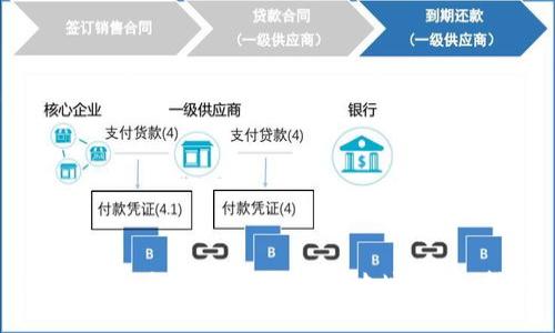 如何查找自己的USDT钱包地址?详细指南