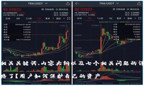 在这里,我为你提供一个符合的、相关关键词、内容大纲以及七个相关问题的详细介绍。以下是所需的构造内容:
揭秘:为什么Best Token钱包跑路了?用户如何保护自己的资产