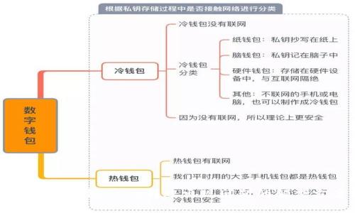以太坊钱包DApp转账出现问题的解决方案